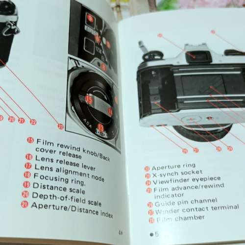 ASAHI PENTAX 【ME SUPER】 INSTRUCTION MANUAL