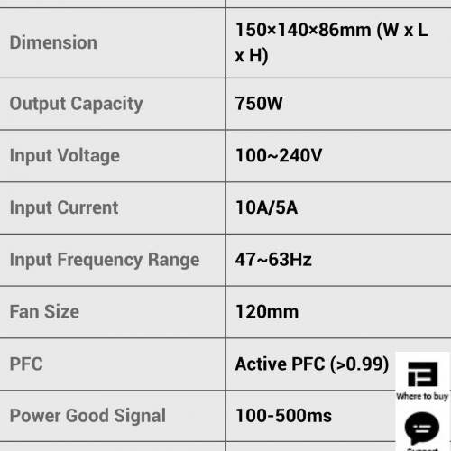 電腦 火牛 DEEP COOL DQ750ST 80plus GOLD