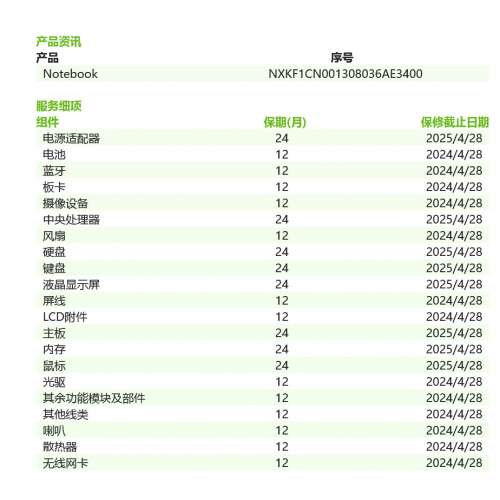 (水貨) Acer非凡GO 14 (13700H 16GB Ram 512GB SSD 2.8kOLed)