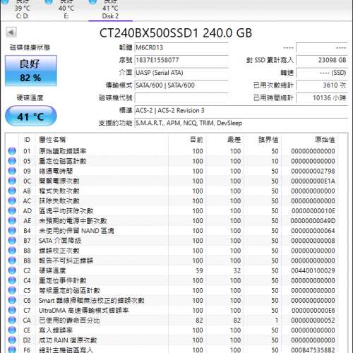2個 240GB SSD + 1個 120GB SSD