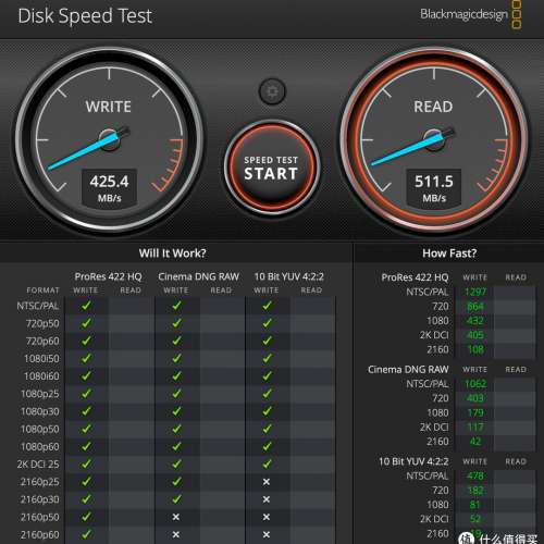 aigo  128G雙接口高速固態U盤 （銀色）