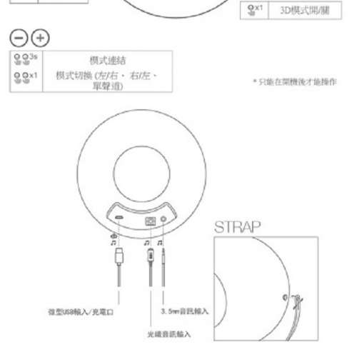 UB+ Eupho E2 球型藍牙5.0音箱🔥實體門市自取/順豐到付即日發🔥