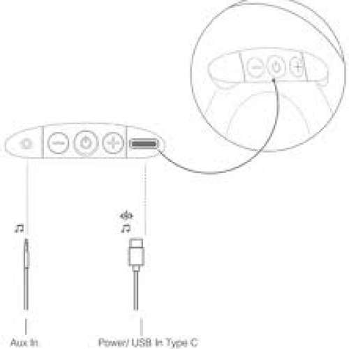 UB+ Eupho E2 球型藍牙5.0音箱🔥實體門市自取/順豐到付即日發🔥