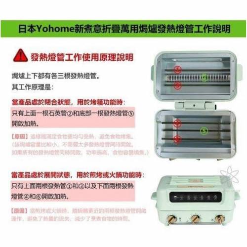 Yohome家之逸 新煮意折疊萬用焗爐 (薄荷綠)