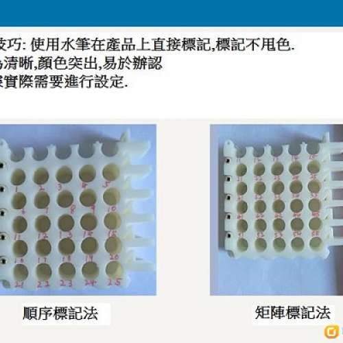 放線神器 機房整理 梳理線 線纜整理 梳線器  RJ45 cat5 cat6 cable management