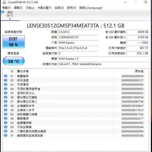 Lenovo M420 intel i5 8400 8GB Ram 512GB Nvme SSD WiFi 正版 Win10 Pro