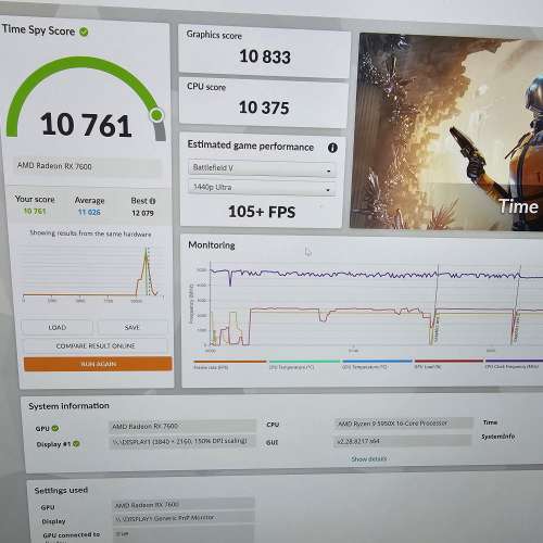 Ausu Amd radeon Rx 7600 DUAL V2 8gb OC 非行
