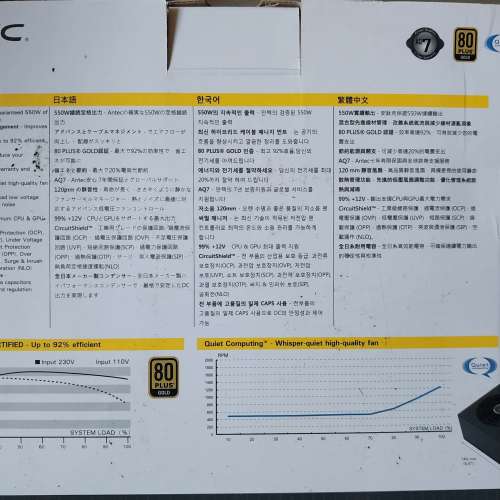 ANTEC NE550G 550W 80+ 金牌半模組火牛