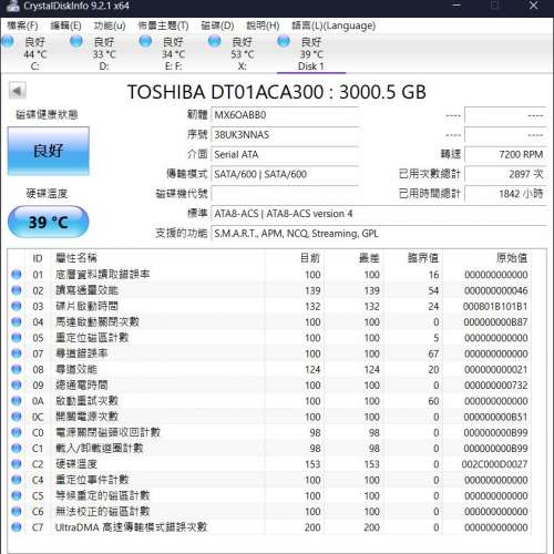Toshiba 硬碟 3tb