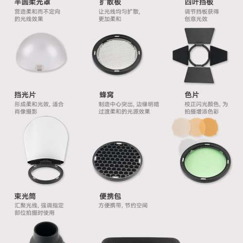 Godox 神牛 AK-R1 V1 AD200 圓形燈頭磁力附件套裝