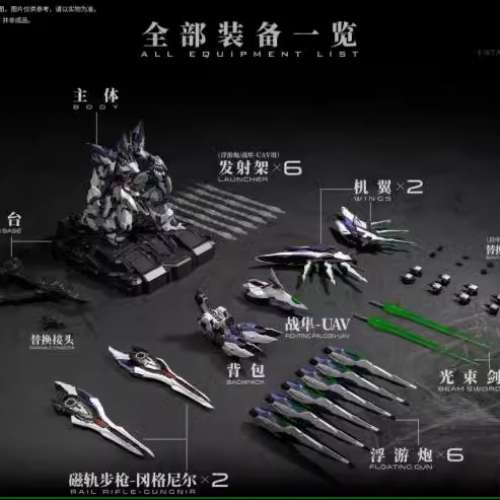 EINTA 愛因塔 LEVEL-ULTIMATE 天幕 1/72模型 機甲 組裝模型