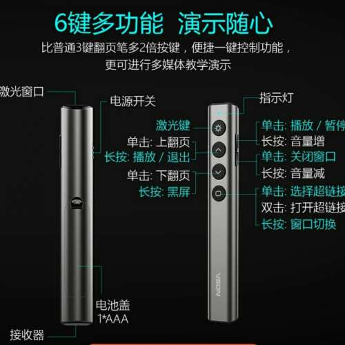 [朗屏] Laser Presenter Pointer 簡報 多媒體遙控翻頁筆 Mac PC Notebook Powerpoin...