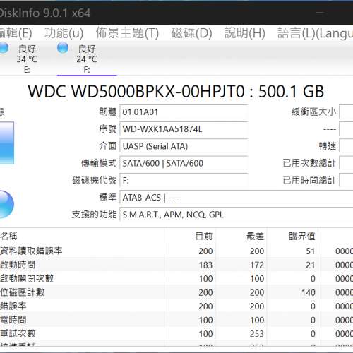 [最後清倉] - 2個【全新未用】外置USB3.0硬碟盒 + 2個極少用500GB普通硬碟.