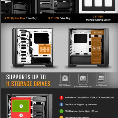 Antec P101 Silent 超靜音防塵機箱