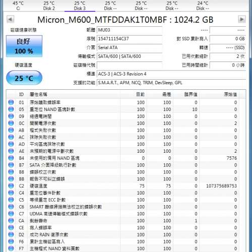 Micron 1TB 2.5" SATA3 SSD