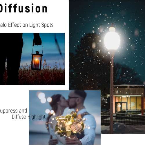 NEEWER Black Diffusion 1/1 Filter Mist Dreamy Cinematic Effect Filter (49-82mm)