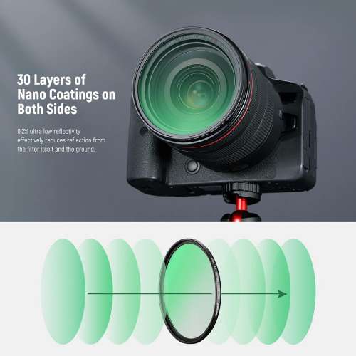 Neewer Black Diffusion Filter Kit (Grade 1/8, Grade 1/4, 2-Pack) 黑柔濾鏡套裝