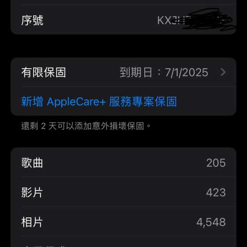 iPhone 15 Pro Max 256GB 黑色 99.9% New 無花無崩，有單有保有盒齊配件