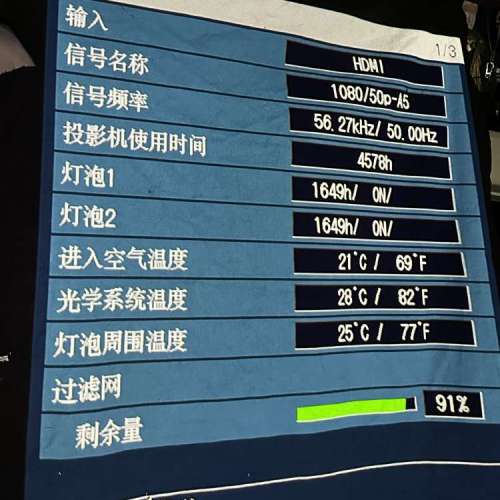 Panasonic 樂聲 DLP 投影機 PT-DZ110X ANSI 10600流明