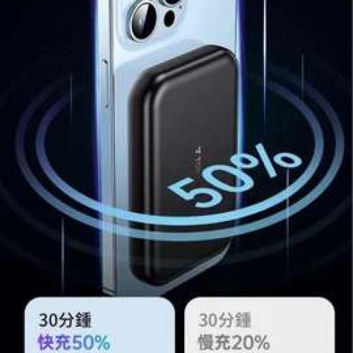 【現貨3盒】原裝正品 最新第二代TORRAS圖拉斯Magsafe 磁吸無線尿袋10000mAh 小米 a...