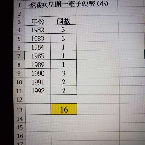 香港女皇頭一毫子硬幣 (小) HK 10 cents coins 新淨, 有車輪轉光 (總共 22 個)