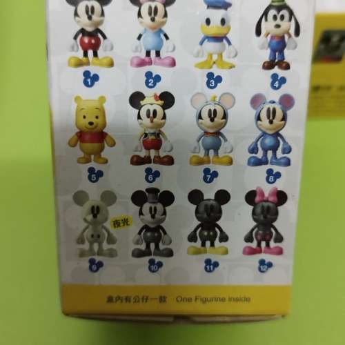 全新迪士妮米奇老鼠小熊維尼鎖匙扣New mickey house winnie the pooh key ring