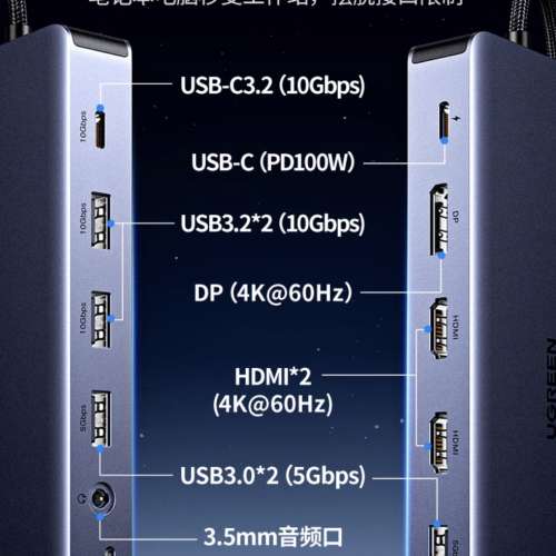 绿联13合1显示分屏转换器多接口USB分线器
