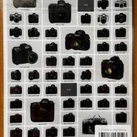 Nikon Museum紀念文件夾