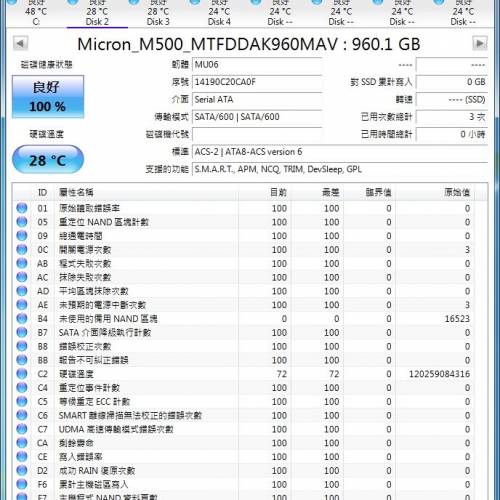 Micron M500 SSD 960GB 2.5" SATA 3