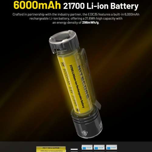 Nitecore EDC35 Tactical LED Flashlight 5000 lumens. 6000 mAh. USB-C直接充電