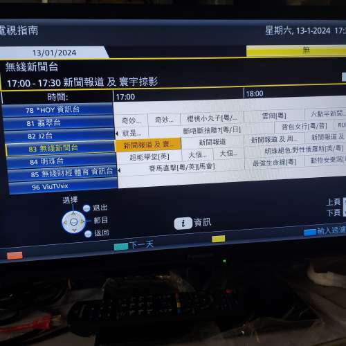 屯門良景輕鐵站交收 Panasonic 24吋 LED IDTV 髙清數碼電視 連遙控