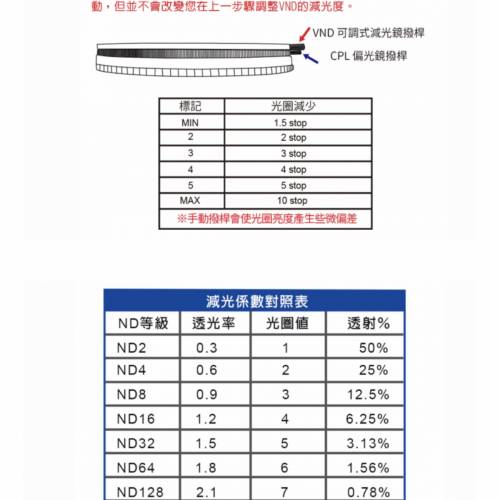 H&Y RevoRing VND3-1000 +CPL (46-62mm)