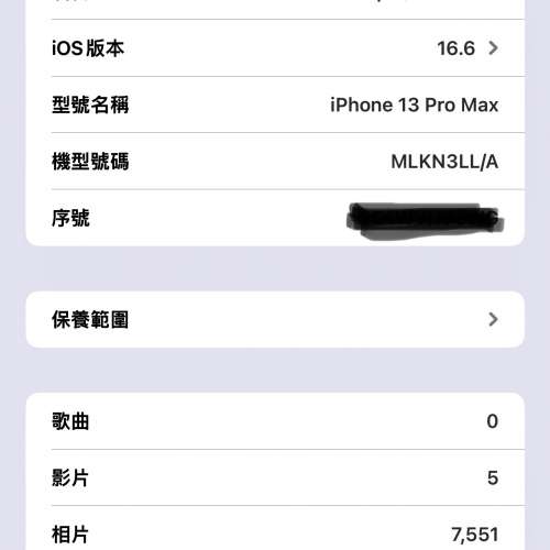 美版白色IPhone 13 pro max 128gb
