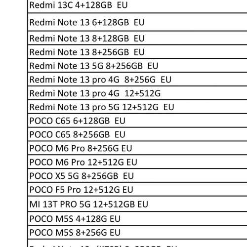 全新 小米 紅米 POCO 各樣手機 平板