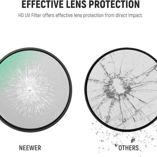 Neewer Ultra Slim HD Multi Coating UV Protection 保護濾鏡 (37mm - 82mm)