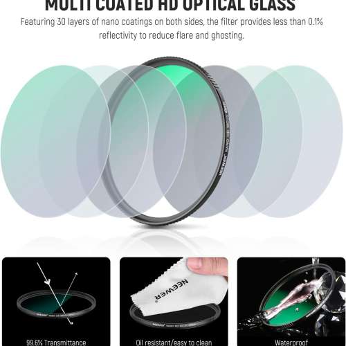 Neewer Ultra Slim HD Multi Coating UV Protection 保護濾鏡 (37mm - 82mm)