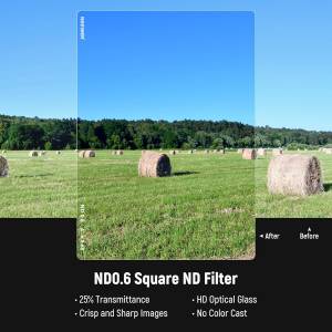 NEEWER 4"x5.65" ND0.6(1 Stop) Square Cinema Neutral Density Filter 電影減光濾鏡