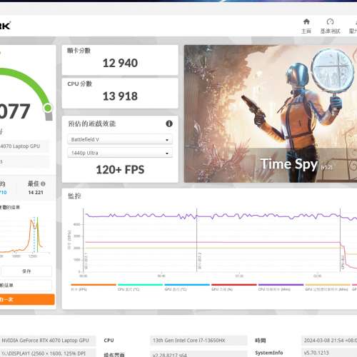 Asus strix G18 2023 G814JI-N6137W