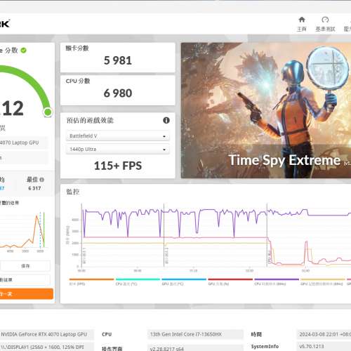 Asus strix G18 2023 G814JI-N6137W