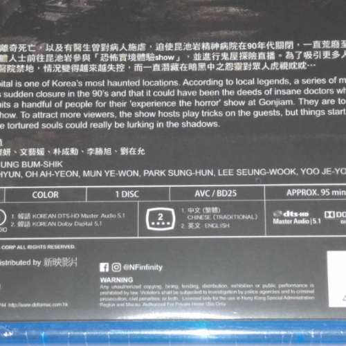 全新未拆 瘋人院逐個捉 籃光碟 blu-ray disc