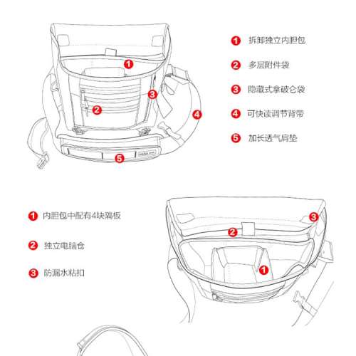 NAGAphoto 斜孭攝影袋