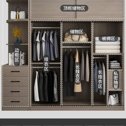 趟門衣櫃臥室收納櫃推拉門衣櫃大容量衣櫃移門衣櫃儲物櫃小戶型儲物櫃子收納大衣櫥 ...