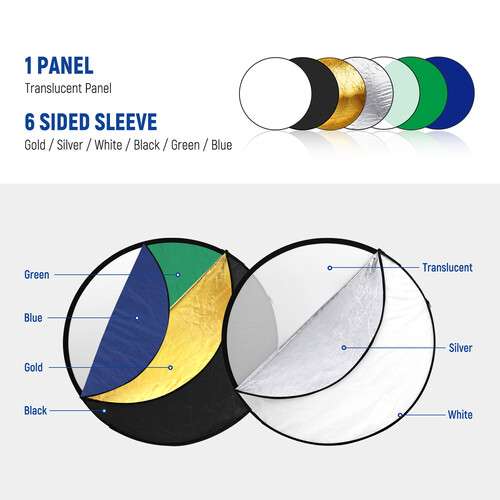 Neewer 7-in-1 Collapsible Light Reflector 七合一反光、柔光、金銀、黑白連退地藍...