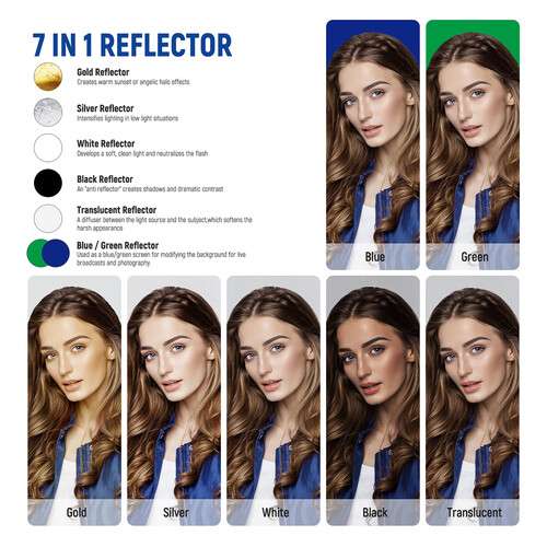 Neewer 7-in-1 Collapsible Light Reflector 七合一反光、柔光、金銀、黑白連退地藍...