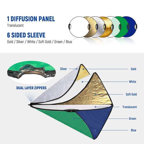 Neewer 7-in-1 Collapsible Reflector with Grips 七合一反光、柔光、金銀、黑白、...