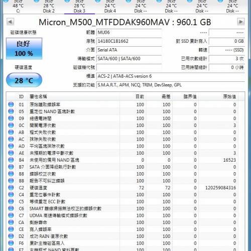 Micron M500 2.5" 960GB SSD SATA3
