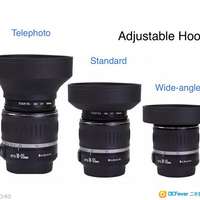 Universal Adjustable Hood 77mm，通用可調遮光罩 77mm  Canon Sony Nikon等通用