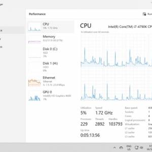 Asus Z97 + i7 4790K CPU + 32GB RAM