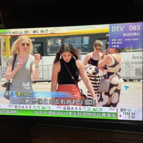 Sharp 65吋 4K UHD 3840 x 2160