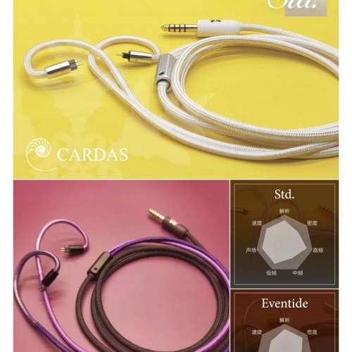 閑魚線 Cardas Gold Reference 0.78 4.4mm